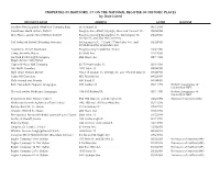 List by Resource Name