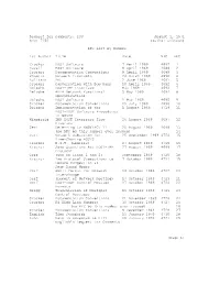 Request for Comments: 200 August 1, 1971 NIC: 7152 (Author Unknown) RFC List by Number 1St Author Title Date NI