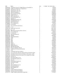 Win Name W-9 Ftvvend Tax Form Date