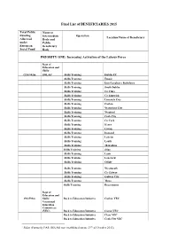 List of BENEFICIARIES 2015