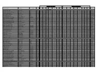 PV Report R7 Malibu Public.Xlsx