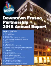 Downtown Fresno Partnership 2018 Annual Report TABLE of CONTENTS 1