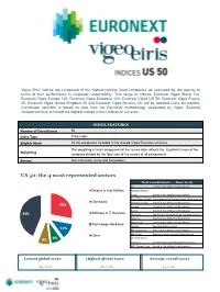 US 50: the 4 Most Represented Sectors