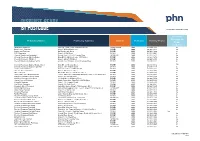 Prescribe and Dispense Ready.Xlsx