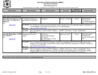 Schedule of Proposed Action (SOPA) 04/01/2021 to 06/30/2021 Boise National Forest This Report Contains the Best Available Information at the Time of Publication