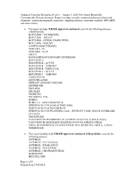 Technical Notes for CDRSS Annual Summary Report
