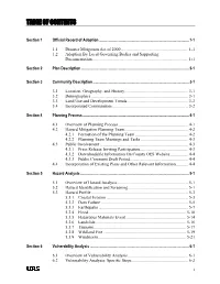 US Format C V3.2