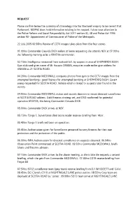 REQUEST Please Confirm Below the Summary of Chronology Into The