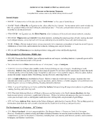 ADA.Org: Dental History Timeline