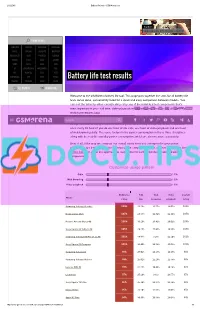 Battery Life Test Results HUAWEI TOSHIBA INTEX PLUM