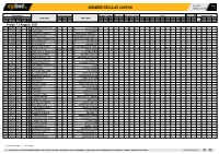 Midweek Regular Coupon 09/08/2021 13:07 1 / 5