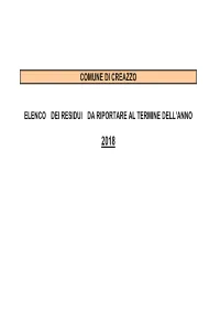 Resisui Passivi 2018