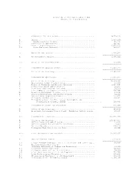 SUMMARY of FY 2012 NEW APPROPRIATIONS (Amount, in Thousand Pesos)