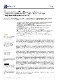 Characterization of Novel Progression Factors in Castration-Resistant Prostate Cancer Based on Global Comparative Proteome Analysis