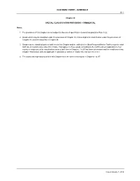CUSTOMS TARIFF - SCHEDULE 99 - I