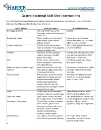Gastrointestinal Soft Diet Instructions