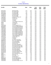 Inventory Alphabetically Item No Item Name Cost Price Total Stock Total