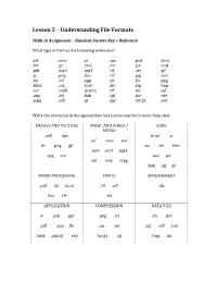Lesson 2 – Understanding File Formats