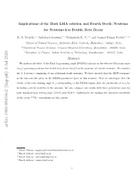 Arxiv:1909.09434V2 [Hep-Ph] 8 Jul 2020