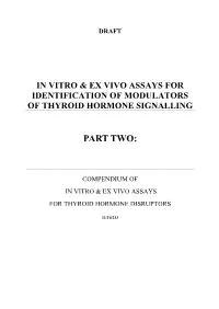 In Vitro & Ex Vivo Assays for Identification of Modulators