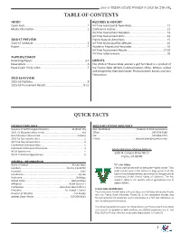 Table of Contents Quick Facts