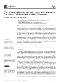 Effect of Core Architecture on Charpy Impact and Compression Properties of Tufted Sandwich Structural Composites