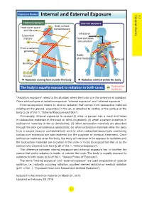 Internal and External Exposure Exposure Routes 2.1