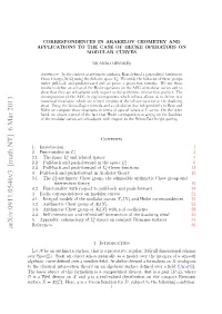 Correspondences in Arakelov Geometry and Applications to the Case of Hecke Operators on Modular Curves