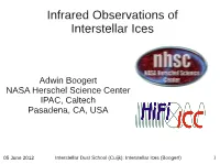 Infrared Observations of Interstellar Ices
