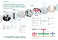 The Path of Value Creation (PDF/643KB)