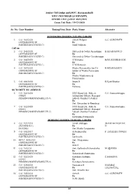 Senior Civil Judge and JMFC, Harapanahalli SMT UNDI MANJULA SHIVAPPA SENIOR CIVIL JUDGE and JMFC Cause List Date: 19-12-2020