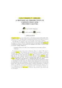 Concurrency Theory: a Historical Perspective on Coinduction and Process Calculi
