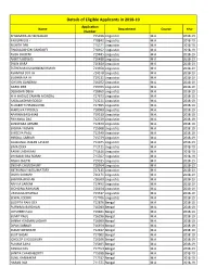 Details of Eligible Applicants in 2018-19 Application Name Department Course Year Number ROSHMIDA ALOM NAHAR 715936 Linguistics M.A