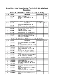 Consolidated List of Cases from the Year 1967 Till 1990 to Be Listed for Hearing
