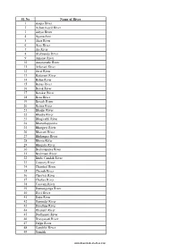 List of Rivers in India
