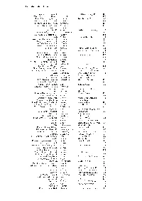 Permuted Index: Titles I