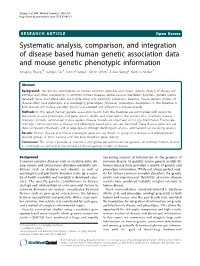 Systematic Analysis, Comparison, and Integration of Disease Based Human