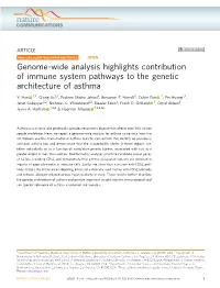 Asthma-GWAS-Paper Nat-Comm.Pdf
