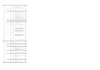 LGF 3 Projects (Feb 2020) LCR Intelligent Transport Systems