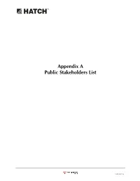 Appendix a Public Stakeholders List