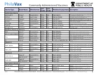 Commonly Administered Vaccines