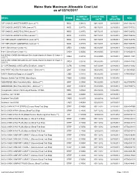 Maine State Maximum Allowable Cost List As of 02/10/2017