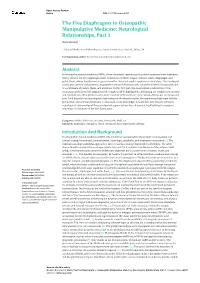 The Five Diaphragms in Osteopathic Manipulative Medicine: Neurological Relationships, Part 1