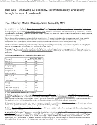 Fuel Efficiency: Modes of Transportation Ranked by MPG | True Cost