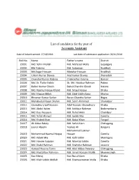 List of Candidates for the Post of Accounts Assistant