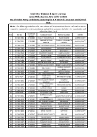 List of Indian Army Candidates Appearing For