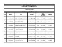 Civil Engineering, Batch: 2016-2020 On/Off Year of S.No Roll No Name Discipline Campus Company Passing Placement