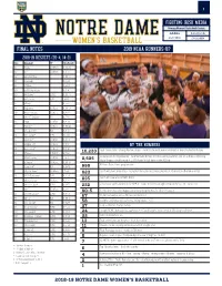 Final Notes 2019 Ncaa Runners-Up