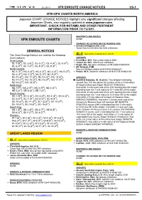 Vfr/Gps Chart Update