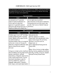 A COMPARISON of IDEA and Section